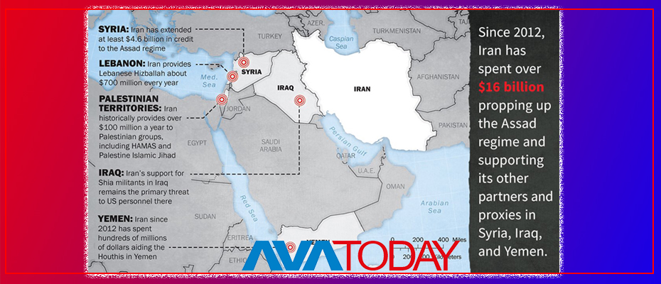 هاوکاری ١٦ میلیارد دۆلاری ئێران بۆ یەمەن و عێراق و سوریە