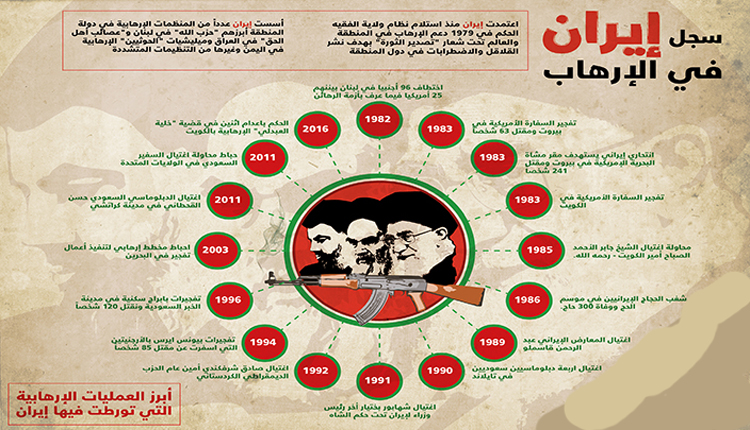 الأرهاب الإيراني يجتاح أوروبا