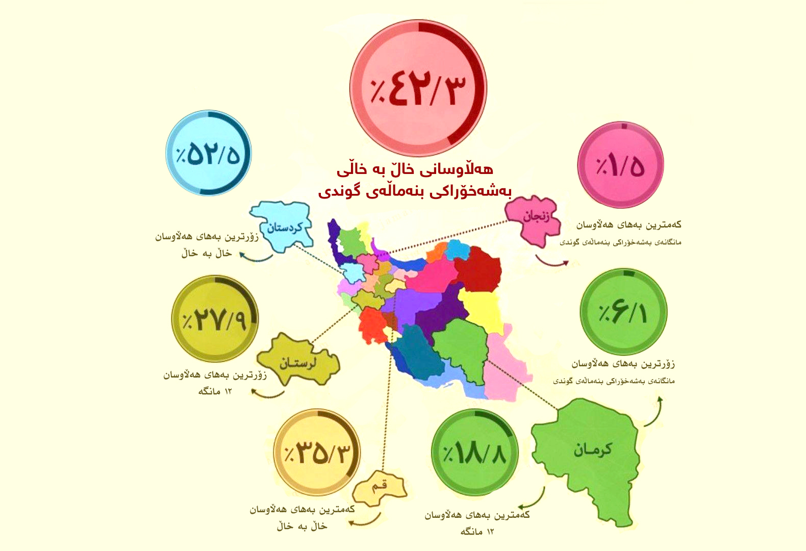 شاری سنە لە ساڵی ڕابڕدوودا زۆرترین ئاستی گرانی بە خۆیەوە بینیوە