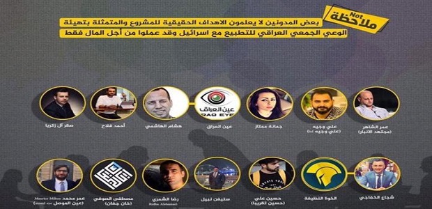 أسماء الصحفيين المهددين