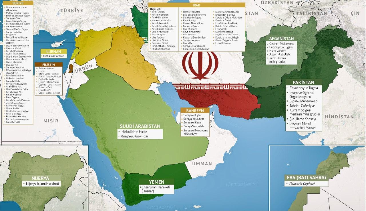 İşte İran rejiminin dış ülkelerdeki milis grup yapılanmaları
