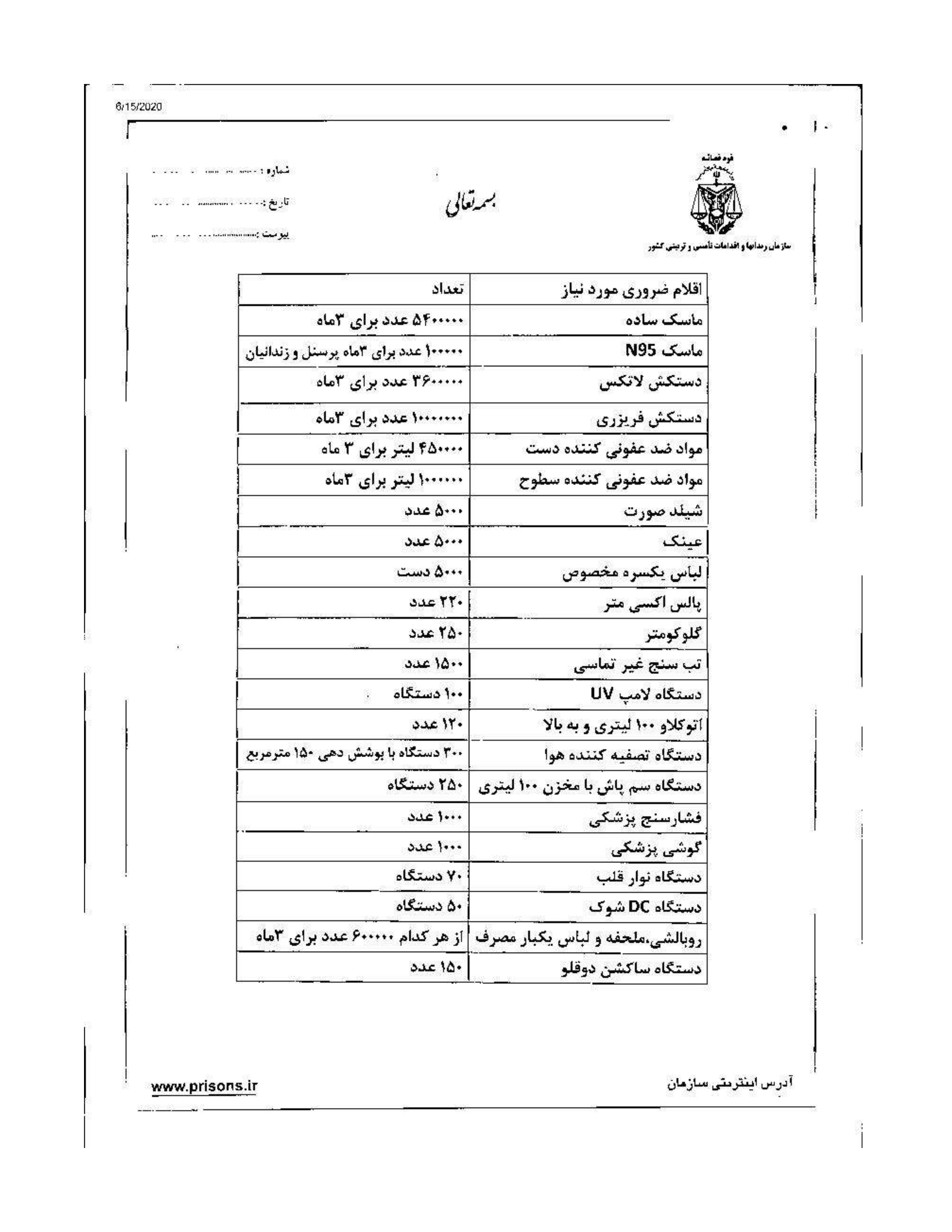 نامەى ٣