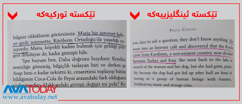 بەراوردى دەقەکان