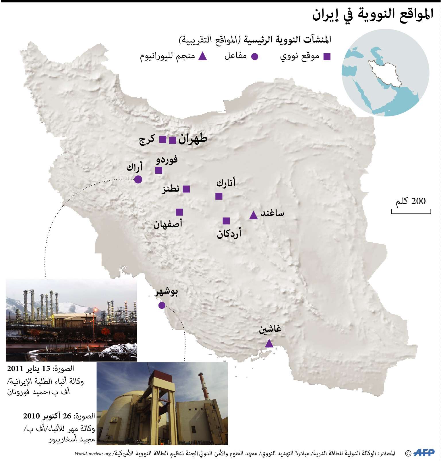 مواقع نووية إيرانية