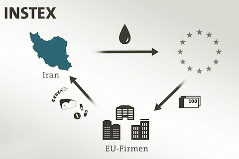 انیستیکس