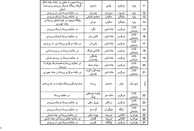 طرح سرکوب تظاهرات!