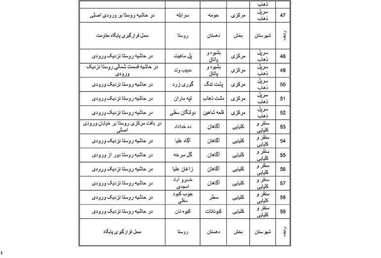 طرح سرکوب تظاهرات! 