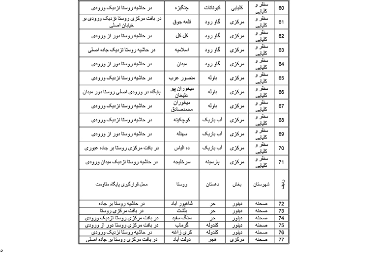 طرح سرکوب تظاهرات! 