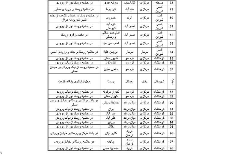 طرح سرکوب تظاهرات! 