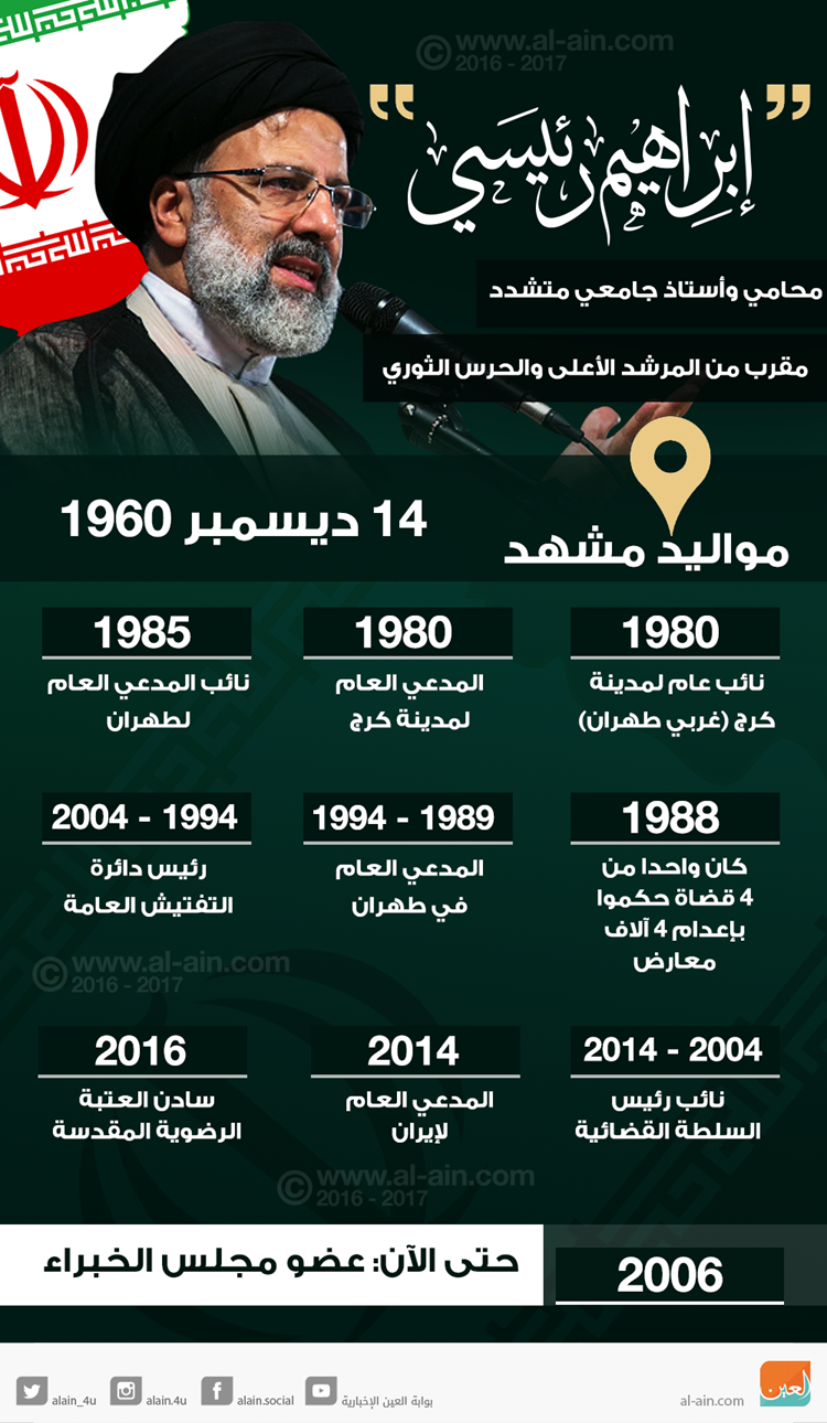 ابراهيم رئيسي