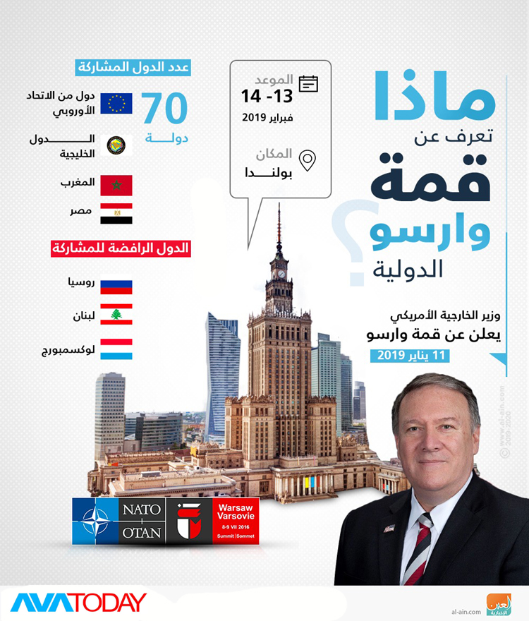 قمة وارسو