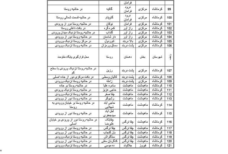 طرح سرکوب تظاهرات! 