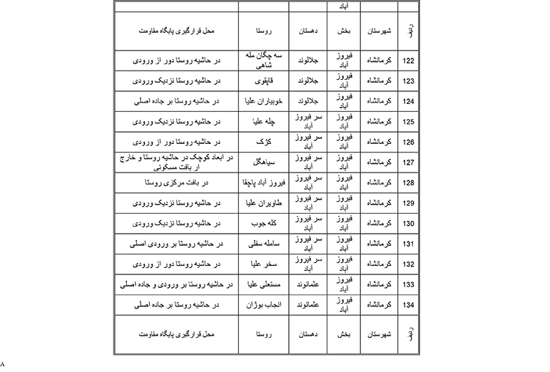 طرح سرکوب تظاهرات! 