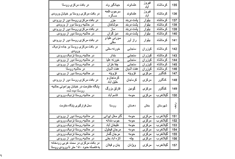 طرح سرکوب تظاهرات!