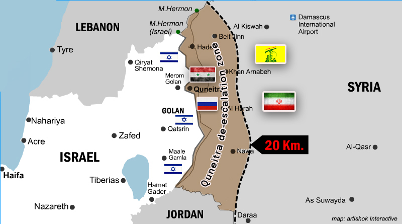 بەردەوام سوپاى قودس هەڕەشە بووە لەسەر سنوورەکانى ئیسرائیل