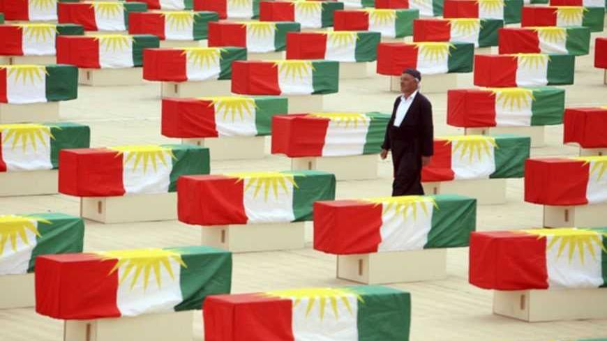 ٣٦ سال از کشتار کردها معروف به انفال میگذرد