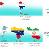 لەسەرى سایەى کۆمارى ئیسلامییەوە ئێران لێقەوماوترین وڵاتى دونیایە
