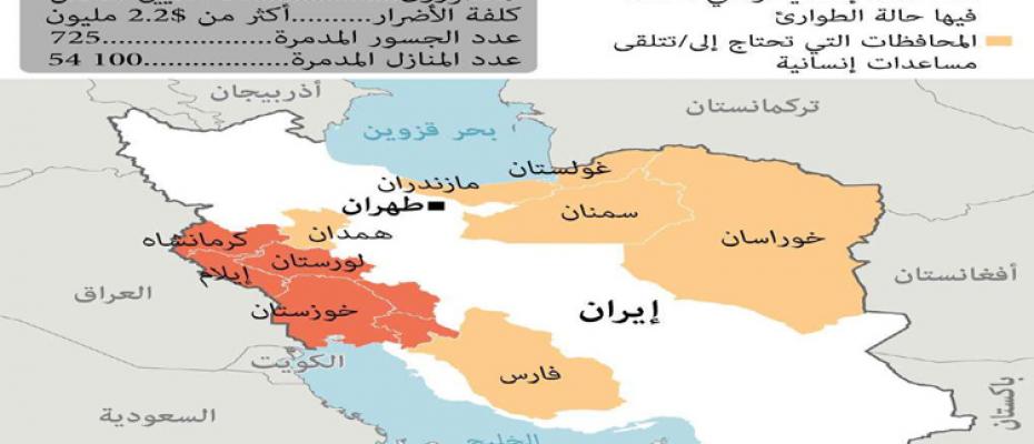 غرافيك عن إيران 