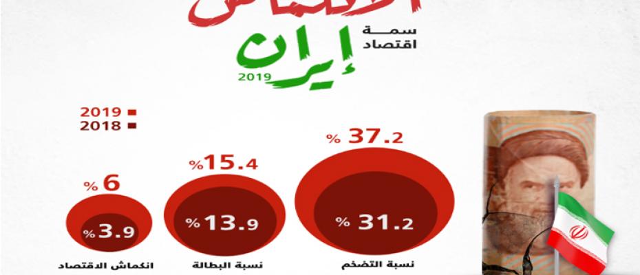  اقتصاد إيران يتدهور 