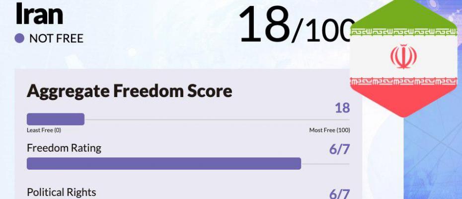 Freedom House İran Raporu: Kürtler, isyan potansiyeli barındırıyor