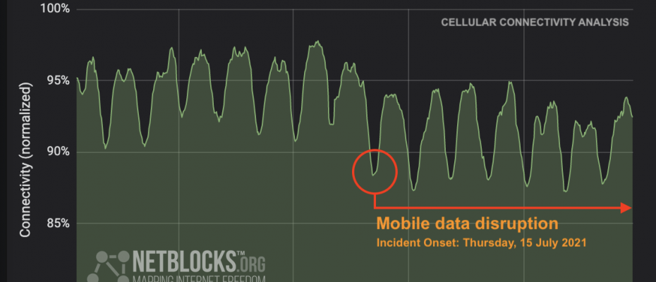 Watchdog: Iran disrupts internet amid crackdown on protesters in Khuzestan