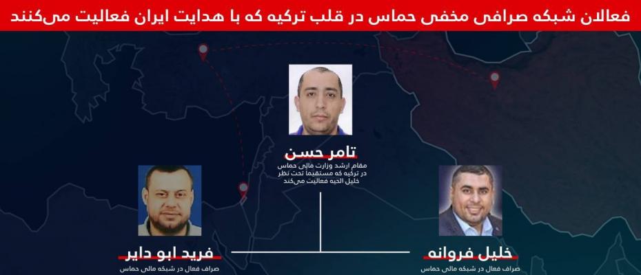 گزارشی از افشای شبکه پنهان مالی حماس در ترکیه با هدایت مستقیم ایران